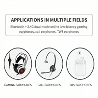 Kit de carte PCBA pour écouteurs TWS intra-auriculaires, accessoire pour écouteurs Bluetooth à faible latence avec module dongle sans fil 2.4G
