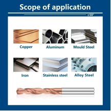 2025 Tungsten Steel Carbide <b>Drill</b> <b>Bit</b> Coolant Hole Coating Finish High Precision ISO9001 Certified for Cast Iron - Product Image 6