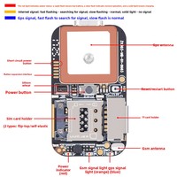 Module de positionnement GPS BeiDou WiFi LBS sur carte mère PCBA pour suivi de véhicules, animaux de compagnie et biens personnels, personnalisable OEM