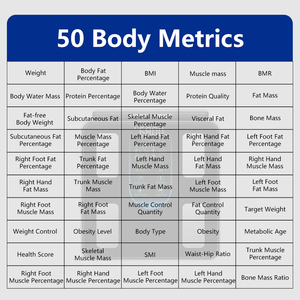 Balance connectée intelligente de composition corporelle pour salle de bain, <span class=keywords><strong>avec</strong></span> suivi de la forme physique et revêtement ITO premium, compatible SDK - Product Image 6