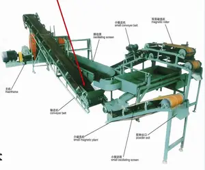 Meilleur prix équipement de recyclage de pneus usagés/déchiqueteuse de pneus