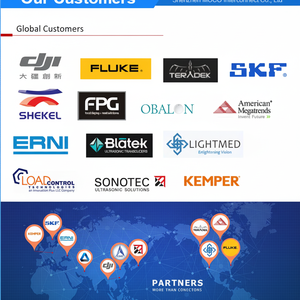 Protector de Circuito de Sobretensión para Cámara 12G 6G HD SDI, Aislador de Cable de Video, Conector BNC Macho a Hembra Rojo para Monitor ARRI Alexa - Product Image 1