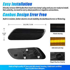 Bán Buôn Xe Lần Lượt Tín Hiệu Hổ Phách <span class=keywords><strong>LED</strong></span> <span class=keywords><strong>Side</strong></span> Đánh Dấu Cho BMW Mini Cooper F55 F56 F57 LCi2 2022 Xe <span class=keywords><strong>Side</strong></span> Chỉ Số Ánh Sáng - Product Image 4