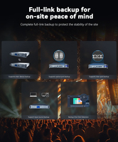 Procesador de video LED Vx400pro RGB HD Pantalla LED a todo color Pantalla publicitaria Novastar