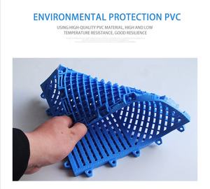 एंटी-स्लिप और एंटी- यूव मॉडुलर इंटरलॉकिंग फ्लोर मैट स्विमिंग पूल बाथरूम पीवीसी जल निकासी मैट - Product Image 4