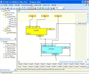Software de configuración Yokogawa YSS1000 para controladores de circuito único serie YS con control PID y precisión de 0.1% FS - Product Image 1