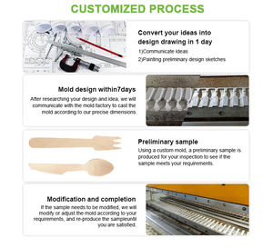 Eco-friendly 110mm Natural Disposable <strong>Wooden</strong> <strong>Spoons</strong> &amp; Teaspoons Biodegradable for Camping - Product Image 5