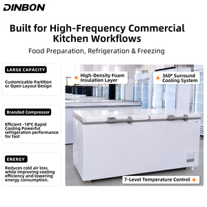 2.5m Commercial Chest Deep Horizontal <b>Freezer</b> Meat Ice Heavy Duty Cold Storage BD/BC-1088 <b>Portable</b> and Versatile the Dingbang De - Product Image 6