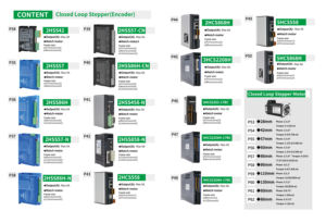Motor Servo Hibrida Langkah-Tertutup <span class=keywords><strong>2</strong></span> Fasa Nema 23 dan Driver untuk Suku Cadang Mesin Penggilingan CNC 57J1880EC-1000-LS+2HSS57 - Product Image 6