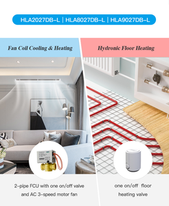 हेलिन HLA2027DB-L एफक्यू + हाइड्रॉनिक फ्लोर हीटिंग थर्मोस्टेट-3-स्पीड फैन-बैकलाइट-220 वी एसी-फ्लश बढ़ते - Product Image 6