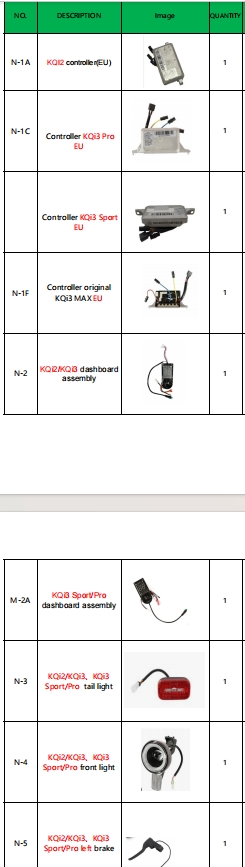 Selle De Rechange Pour Scooter électrique Niu KQi3 (2019-2024) - Hauteur Réglable 45-67cm, Capacité 100kg - Installation Sans Perçage