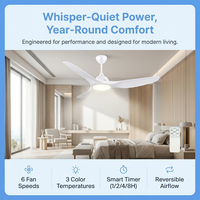 Ventilateur de plafond minimaliste blanc avec lumière, 3 pales en ABS, télécommande, moteur AC, ventilateur décoratif pour chambre à coucher