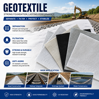Tissu géotextile à fibres longues, haute résistance à la traction, pour la protection des pentes de rivières, le contrôle de l'érosion, les travaux d'ingénierie civile