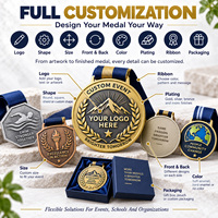 Médailles de récompense en métal personnalisées en gros pour les fabricants, événements sportifs, compétitions, souvenirs, médailles personnalisées en alliage de zinc 3D avec ruban