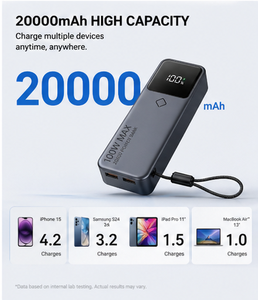 Batería <span class=keywords><strong>Externa</strong></span> Lezet Power Bank de 20000 mAh con Carga Rápida, Cargador Portátil USB-C PD, 1 Año de Garantía para <span class=keywords><strong>iPhone</strong></span> - Product Image 2