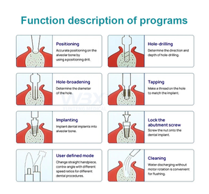 Implant dentaire Moteur Chirurgical Moteur Implant Dentaire 20:1 Pièce à Main Led Chirurgie Implant Unité Machine - Product Image 6