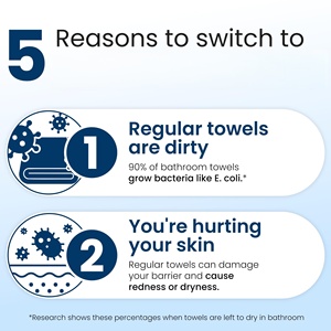 OEM Customization <b>Biodegradable</b> Disposable Solid Color Soft Facial Towels Large Nonwoven Dry Face Towels for Home Use Washcloths - Product Image 2