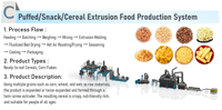 Máquina Extrusora de Alimentos Automática Continua, Línea de Procesamiento de Extrusión Industrial, Sistema de Procesamiento Comercial