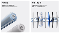 Système de filtration d'eau RO sans réservoir Lonsid à installer sous l'évier, 2L/M 10000L, filtration en 7 étapes, robinet intelligent contrôlé par application, certifié NSF