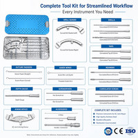 Kit d'instruments de reconstruction articulaire en acier inoxydable pour dislocation de l'épaule, guide de perçage orthopédique et kit de visée pour arthroscopie