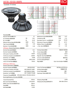 Nouveauté : Haut-parleur coaxial portable haute puissance 15 pouces 1000W, pleine gamme, passif, en aluminium HYW-1500-068N, 102 <span class=keywords><strong>dB</strong></span>, 2 voies - Product Image 5