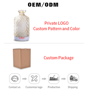 Tinh Dầu Khuếch Tán Tạo Độ Ẩm Hương Thơm Nhà Ánh Sáng Khuếch Tán Người Hâm Mộ Kính Khuếch Tán Hương Thơm - Product Image 4