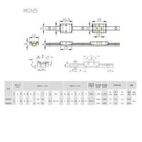 Rail de guidage linéaire miniature en acier inoxydable KGT MGN5C 100-1000 mm avec 1 bloc coulissant MGN5C pour imprimante 3D et pièces CNC