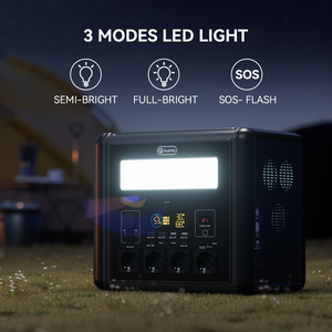 2000W <b>Solar</b> <b>Generator</b> With MPPT Controller-Portable Power Station for Car & Use Emergency Backup TELLUS-T2000 Portable <b>Solar</b> Gen - Product Image 5