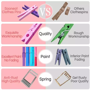 Support en bois naturel solide pour sécher <span class=keywords><strong>la</strong></span> <span class=keywords><strong>corde</strong></span> <span class=keywords><strong>à</strong></span> <span class=keywords><strong>linge</strong></span>, support suspendu pour sac <span class=keywords><strong>à</strong></span> <span class=keywords><strong>linge</strong></span>, Clips pour <span class=keywords><strong>Photos</strong></span> artisanales, épingles <span class=keywords><strong>à</strong></span> <span class=keywords><strong>linge</strong></span> en bois - Product Image 6