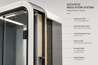 Cabine acoustique médicale pour 1 personne |   Cabine de consultation antibactérienne silencieuse pour hôpital |   Cabine de clinique privée Healthy-Air