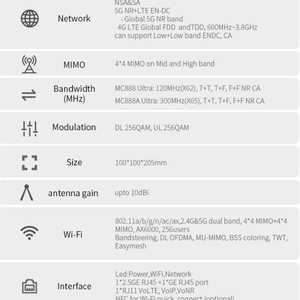 ZTE MC888 Ultra SDX65 2.7Gbps 5G CPE para Interiores MC888 Ultra WiFi6 Router CPE - Product Image 6