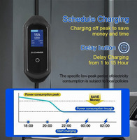 Nouveau chargeur EV portable 7 kW en gros, Type 1 Type 2 Schuko, câble TPU, IP65, Niveau 2, courant réglable intelligent, contrôle WiFi