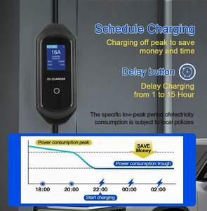 Vente en gros de chargeurs EV portables EVSE 3,5 kW/7 kW, type 1, type 2 vers Schuko, câble TPU, IP65, niveau 2, station de recharge intelligente pour voitures <span class=keywords><strong>électrique</strong></span>s - Product Image 2