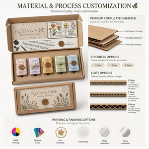 Caja de Embalaje Rígida para Barras de Baño, Fabricada con Cartón Reciclado Biodegradable y Ecológico, con Diseño Personalizado e Impresión Offset - Product Image 4