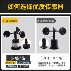 Anemómetro Digital RS-FS-501, Sensor de Velocidad del Viento 4-20mA RS485, Uso en Meteorología Marina - Product Image 5