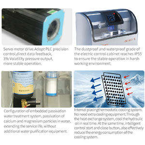 ปั๊มเพิ่มแรงดันน้ำไฮเปอร์เธอร์มของแท้ 55.5 กิโลวัตต์ สำหรับเครื่องตัดด้วยแรงดันน้ำ - Product Image 4