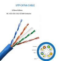 EXC Cat6 cable fabricantes de cobre puro CCA 23AWG PVC Cat6 cable 305M interior rollo Ethernet cable en espiral