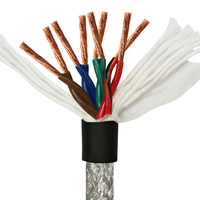 Câble de chaîne de traînée haute flexibilité CAT6A catégorie 6A PUR 8 cœurs double câble de caméra industrielle blindé fils électriques
