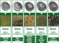 Machine à fabriquer des granulés d'aliments pour animaux de ferme, personnalisable, électrique, automatique, pour volailles, bétail, poulets, porcs, moutons