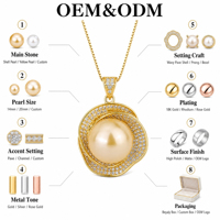 Vintage blanc coquille perle Rose géométrique Zirconium perle pierre pendentif anneau boucle d'oreille ensemble pour mariage fête fiançailles anniversaire