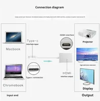 Câble Type C vers HDTV 4K en alliage d'aluminium plaqué or blindé, mâle vers femelle, accessoires électroniques