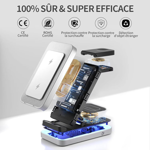 <span class=keywords><strong>Cargador</strong></span> rápido plegable 3 en 1 para <span class=keywords><strong>iPhone</strong></span> 15/14/13/12/11 Pro Max <span class=keywords><strong>XR</strong></span> XS 8 Plus para Apple Watch para AirPods 10W de potencia de salida - Product Image 4