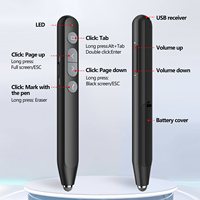 Puntero Presentador USB con Batería AAA, Personalizable e Integrado para Presentaciones PowerPoint, Producto de Tendencia 2026