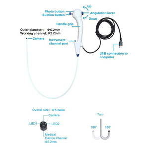 Khám nội soi đại tràng cầm tay tùy chỉnh cho thú cưng, <span class=keywords><strong>camera</strong></span> USB độ nét cao, nội soi phế quản tái sử dụng để chẩn đoán chó - Product Image 3