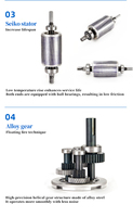 Réducteur 5IK90GU-YF Moteur à engrenages AC 220V/380V 90W Moteur à induction Gear Ration Triphasé