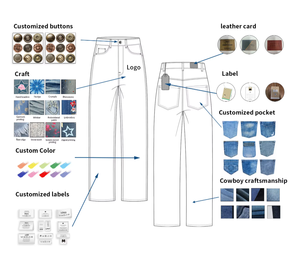 <span class=keywords><strong>Jeans</strong></span> Blu da <span class=keywords><strong>Uomo</strong></span> Taglie Forti, Stile Casual Slim Fit, <span class=keywords><strong>Pantaloni</strong></span> Classici in Denim, Vendita all'Ingrosso - Product Image 3