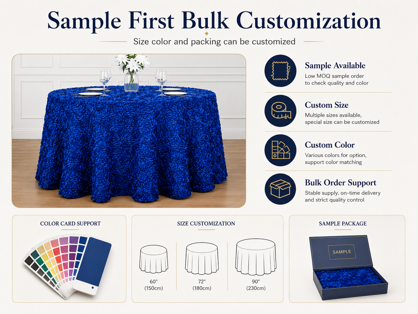 Flexible customization