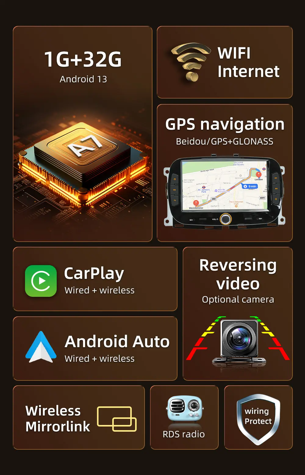 BQCC Android 13 für FIAT 500 2016 2017 2018 2019 7 Zoll Autoradio Android Auto Carplay GPS FM AM RDS DSP Auto-Multimedia-Player
