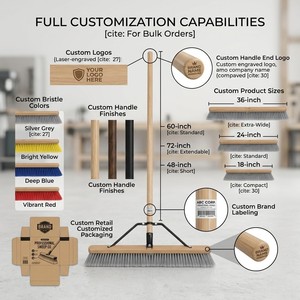 Balai à pousser commercial robuste de 24'' et 36'' pour usage intensif – Vente en gros |   Poignée en bois massif avec support en acier anti-basculement |   Fabricant OEM/ODM - Product Image 5
