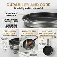 Wok en acier inoxydable de haute qualité, prêt à l'emploi, 10L, ustensile de cuisine en métal durable, pour chefs professionnels